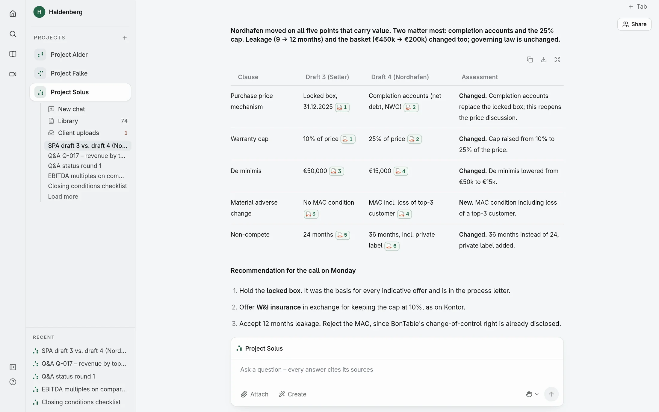 Two SPA drafts compared clause by clause, with an assessment of each change and a recommendation for the call