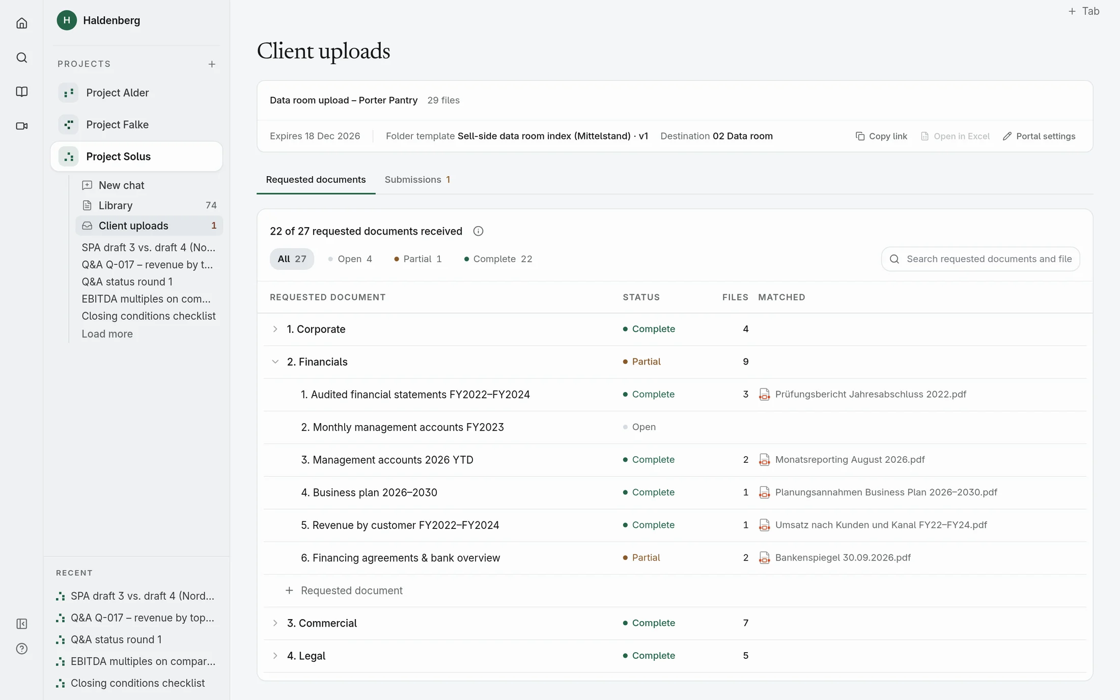 Client uploads checked against the request list, each file matched to its place in the data-room index
